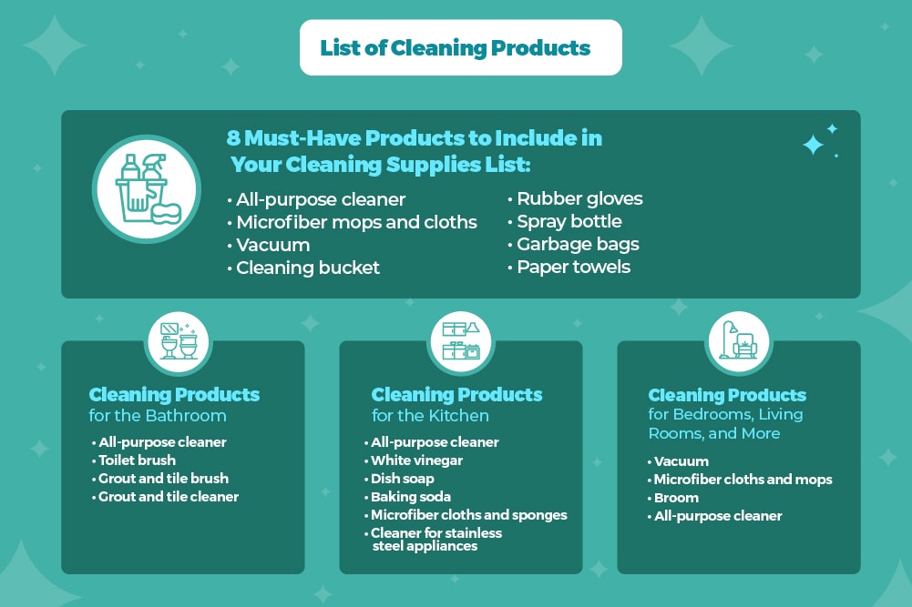 List of different cleaning products